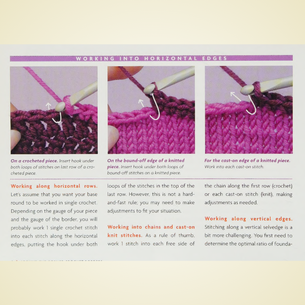 Around the Corner Crochet Borders: 150 Colorful, Creative Edging Designs by Edie Eckman