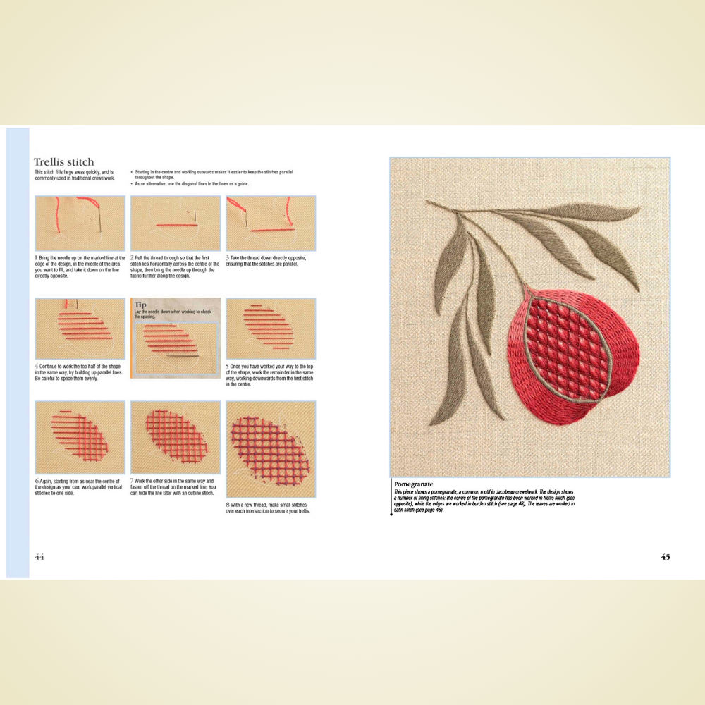The Mastery Bundle | 3 Guides to Heirloom-Quality, Artist-Level Embroidery