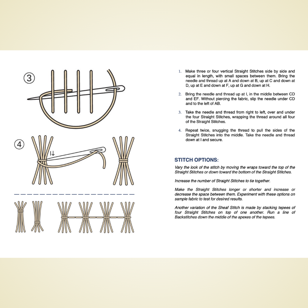 Hand Embroidery Stitches At-A-Glance: Carry-Along Reference Guide