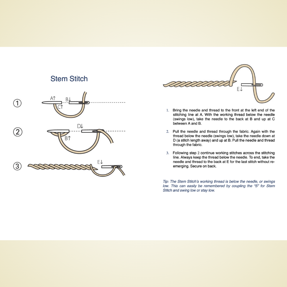 Hand Embroidery Stitches At-A-Glance: Carry-Along Reference Guide