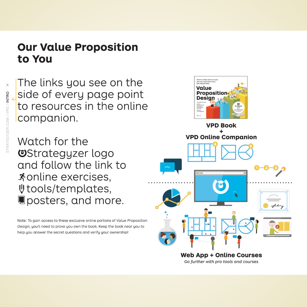 Get Started with Value Proposition Design: How to Create Products and Services Customers Want by Alan Smith, Alexander Osterwalder, Yves Pigneur