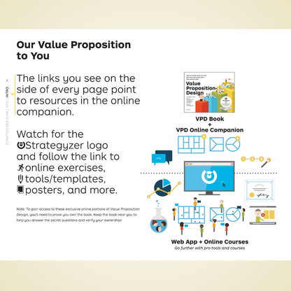 Get Started with Value Proposition Design: How to Create Products and Services Customers Want by Alan Smith, Alexander Osterwalder, Yves Pigneur