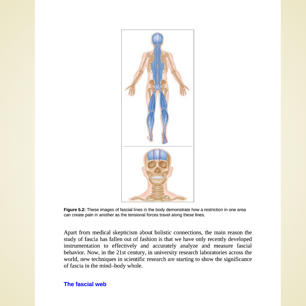 Living Pain-Free: Healing Chronic Pain with Myofascial Release by Amanda Oswald