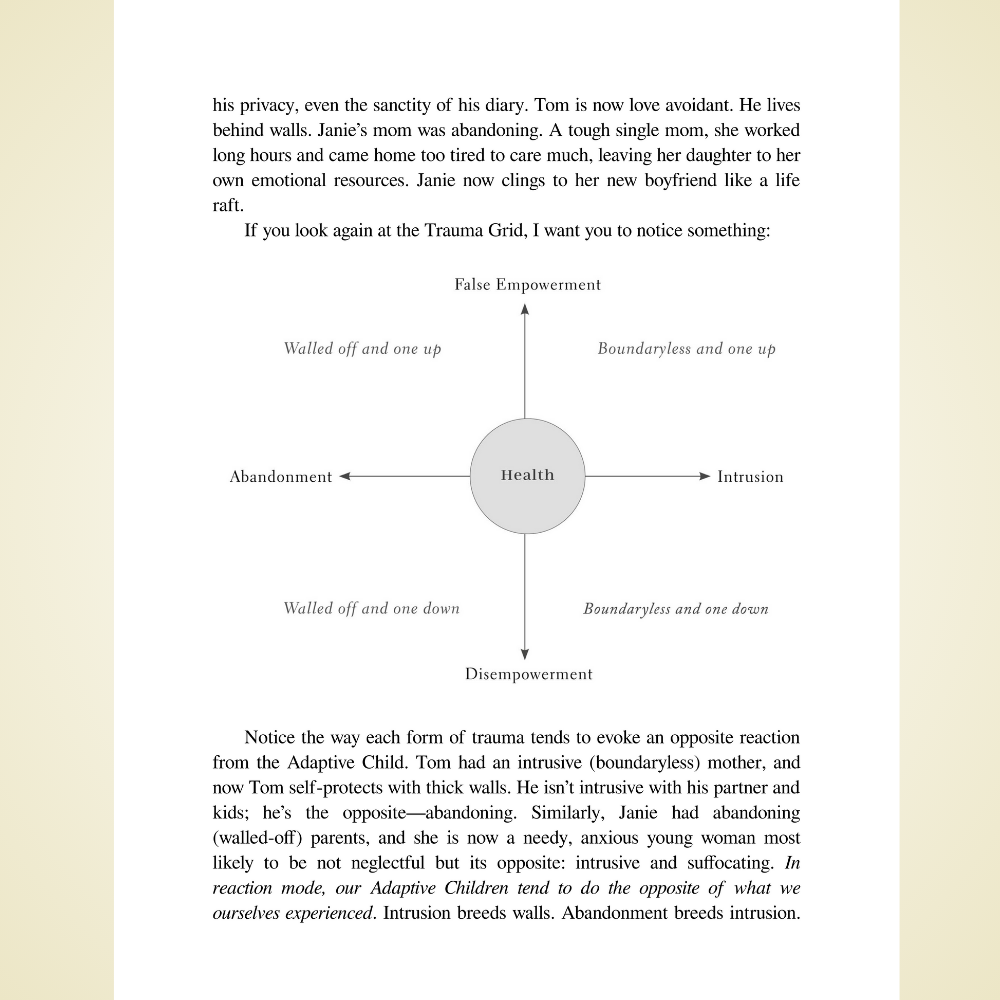 Us: Getting Past You and Me to Build a More Loving Relationship by Terrence Real